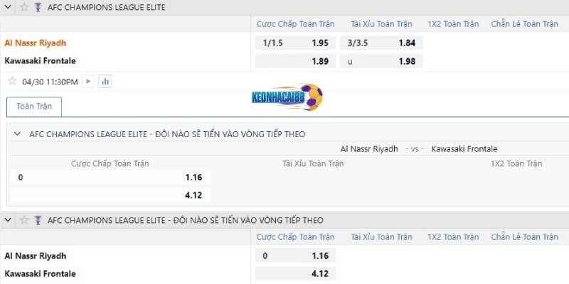 Tỉ lệ kèo trận Al Nassr vs Kawasaki Frontale