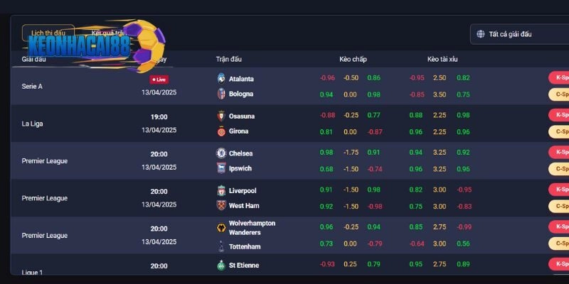 Sân chơi cập nhật lịch thi đấu, kết quả các trận tranh tài